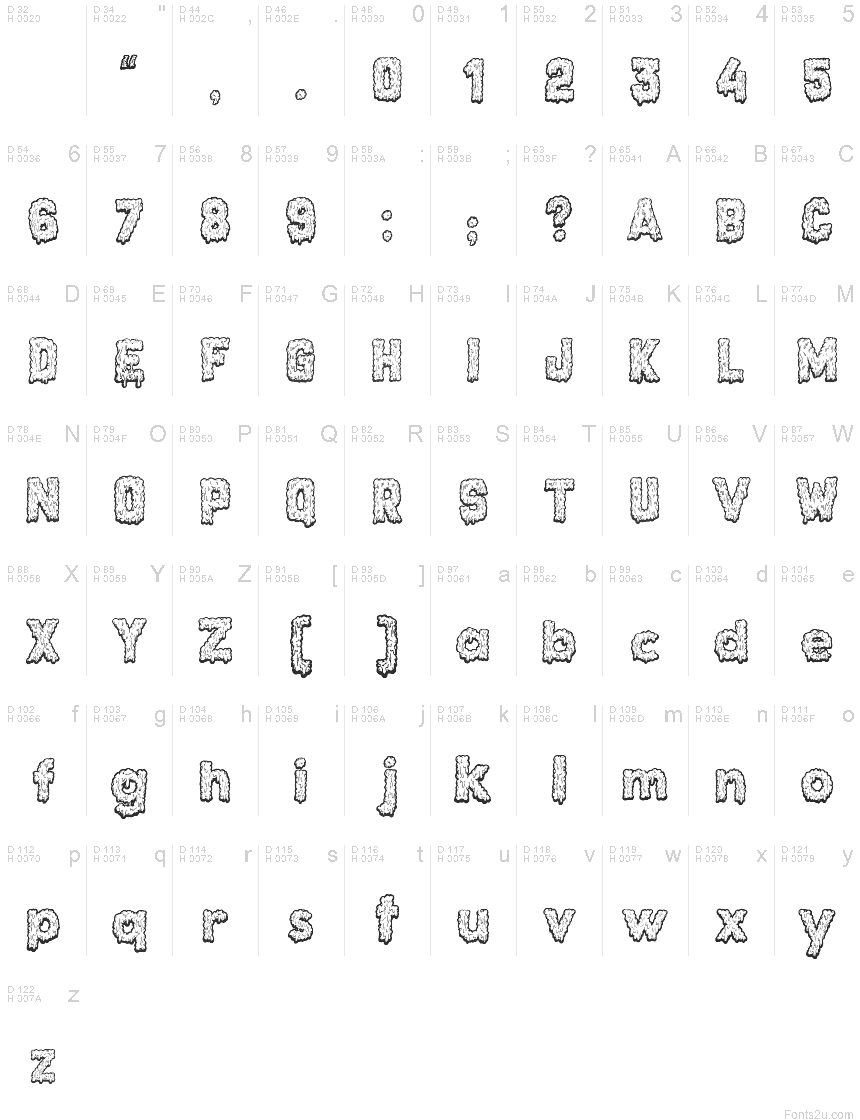 Latin de base - Table de caractères