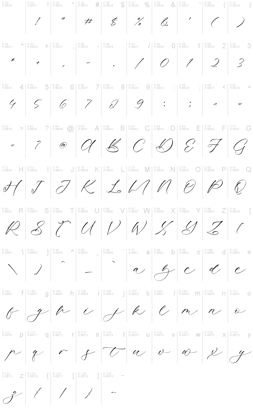 Basic Latin - charmap