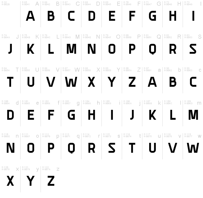 Basic Latin - charmap