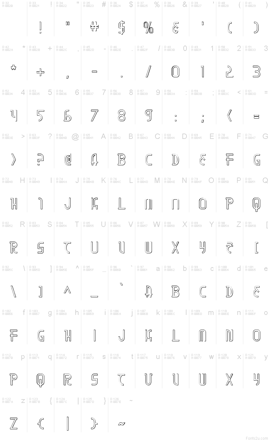 基本拉丁字母 - 字符地图