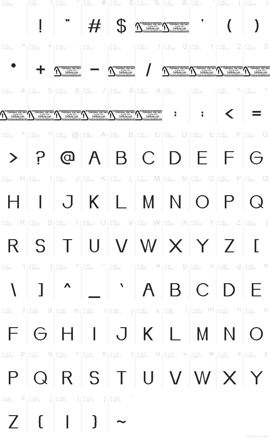 Podstawowy łaciński - Mapa znaków