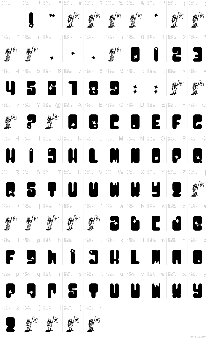 Basis-Lateinisch - Zeichentabelle