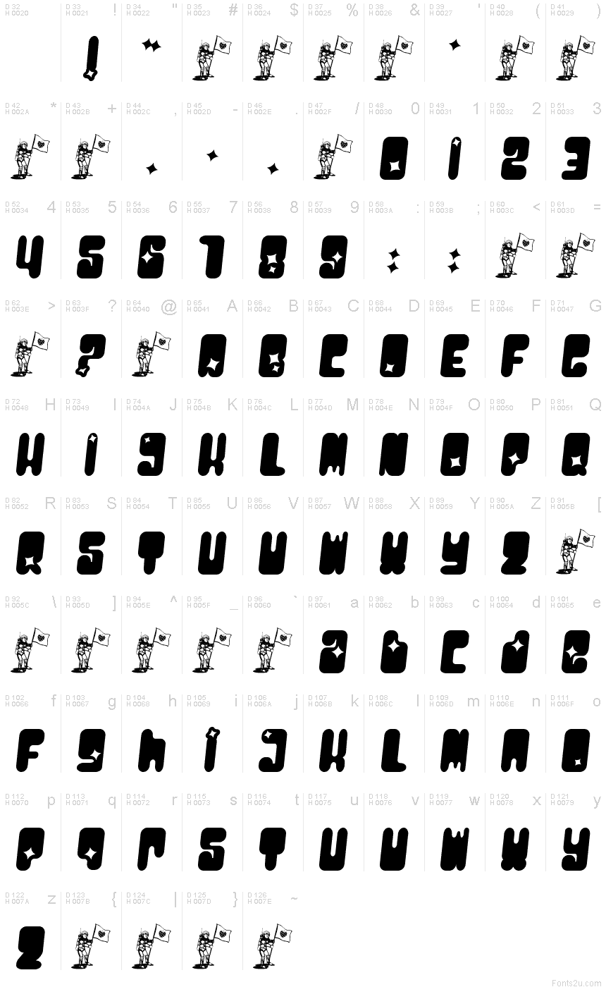 Basis-Lateinisch - Zeichentabelle