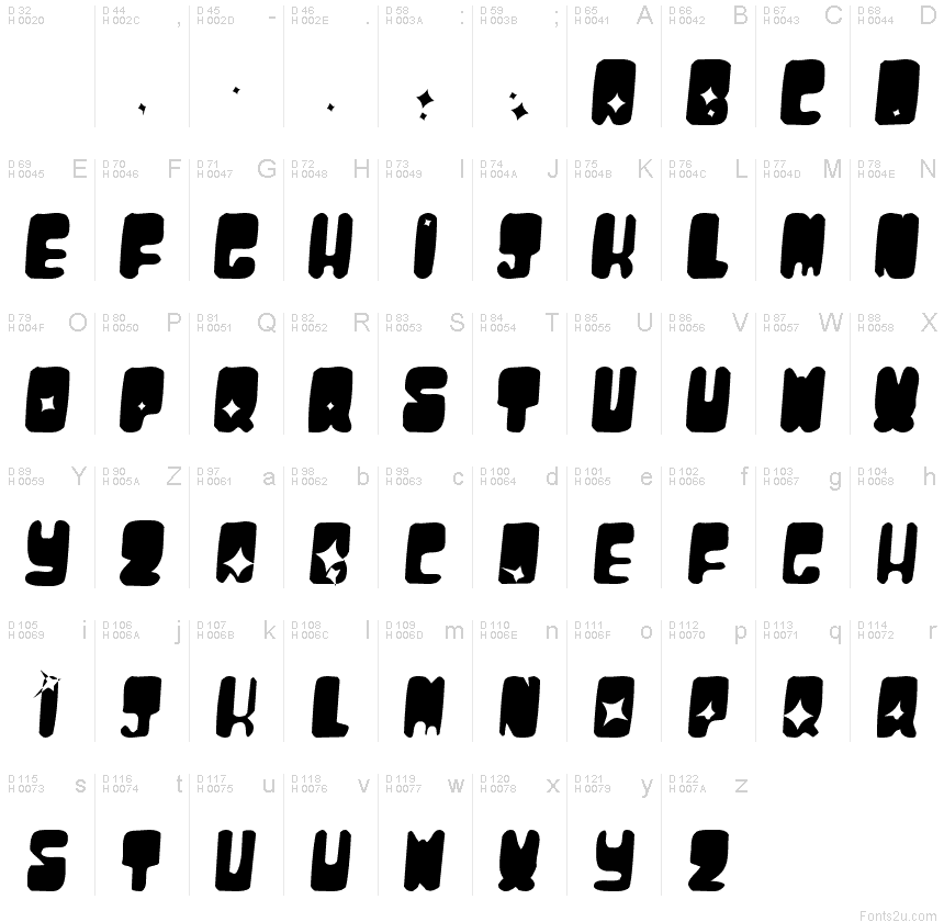 Basis-Lateinisch - Zeichentabelle