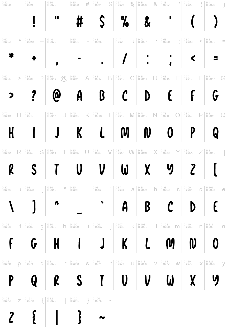 Basic Latin - charmap