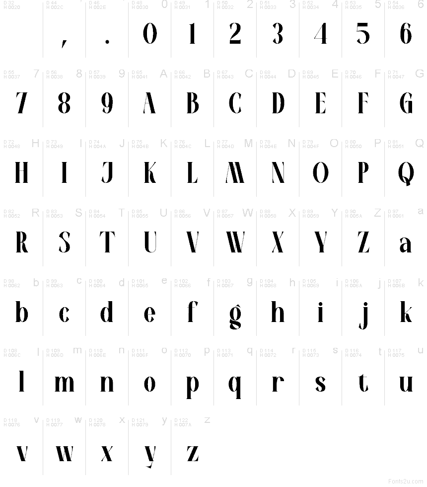 Základná latinka - Znaková sada