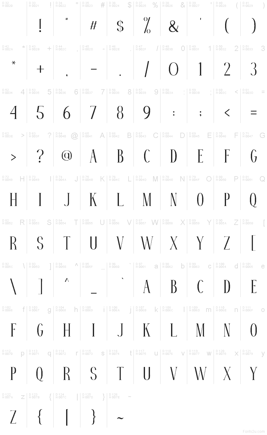 Basis-Lateinisch - Zeichentabelle