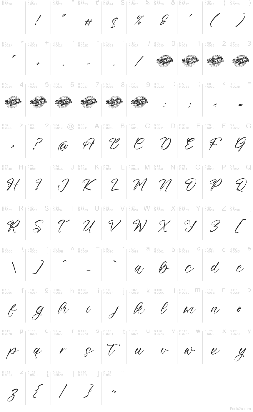 基本拉丁字母 - 字符地图