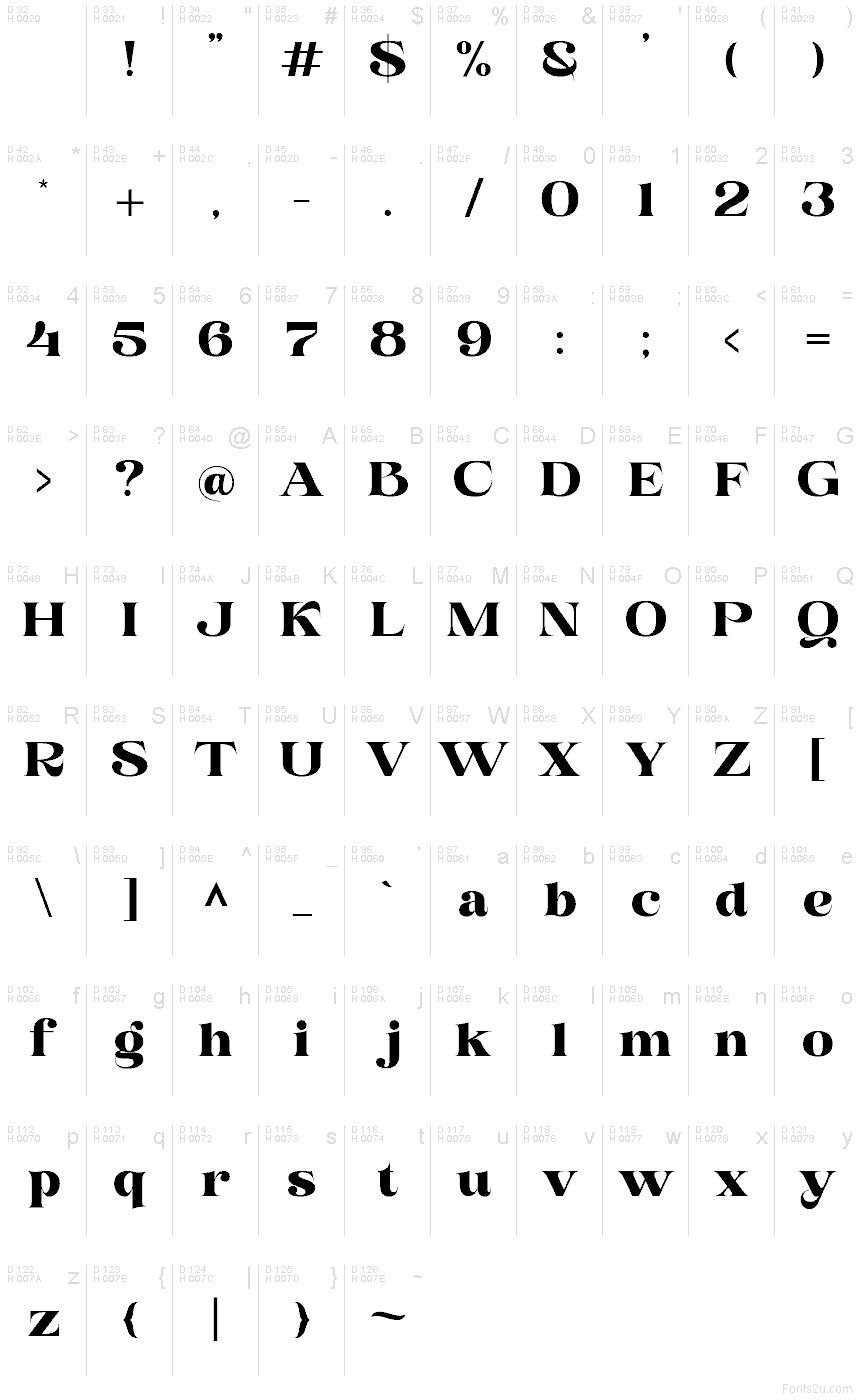 Latino di base - Mappa caratteri