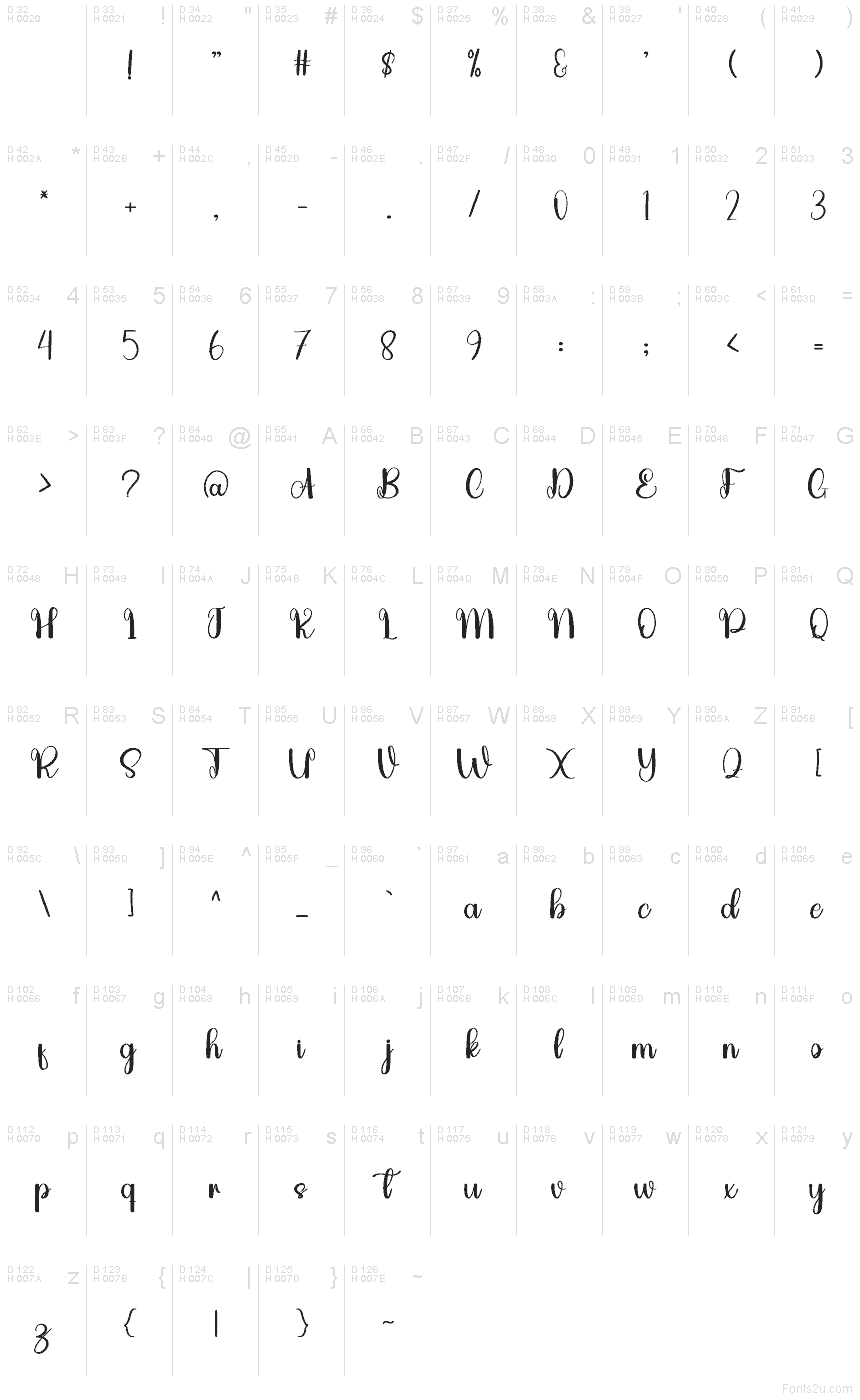 Basis-Lateinisch - Zeichentabelle