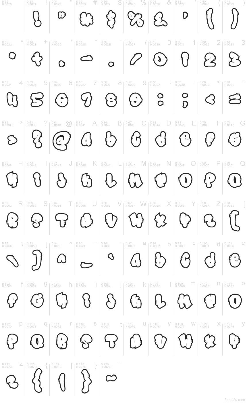 Latino di base - Mappa caratteri