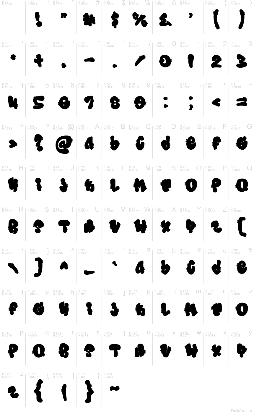 Latino di base - Mappa caratteri