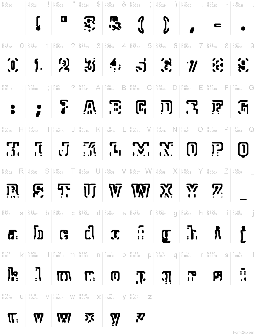 Základná latinka - Znaková sada