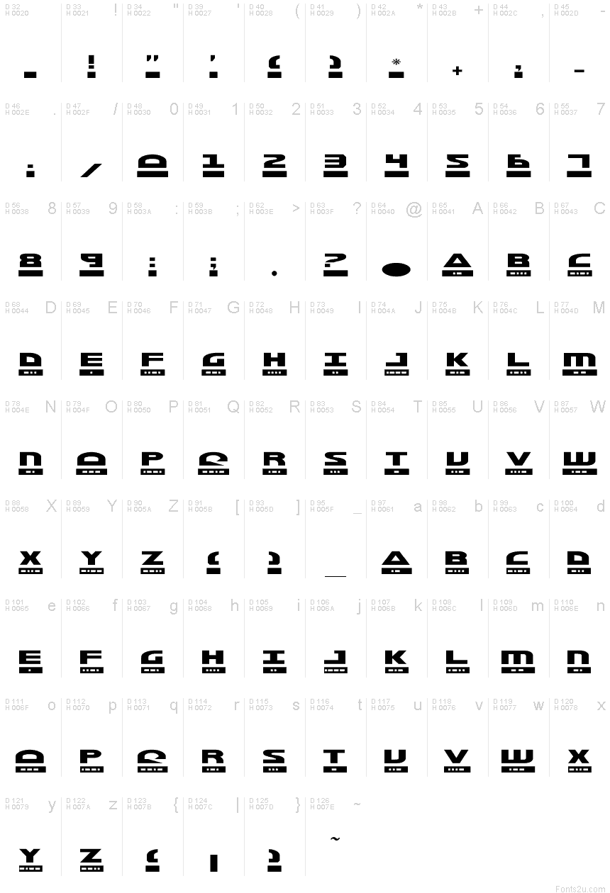 Basic Latin - charmap