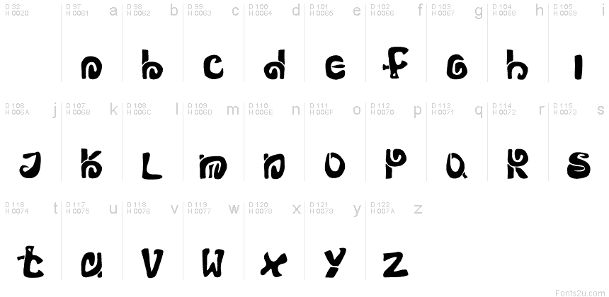 Basic Latin - charmap
