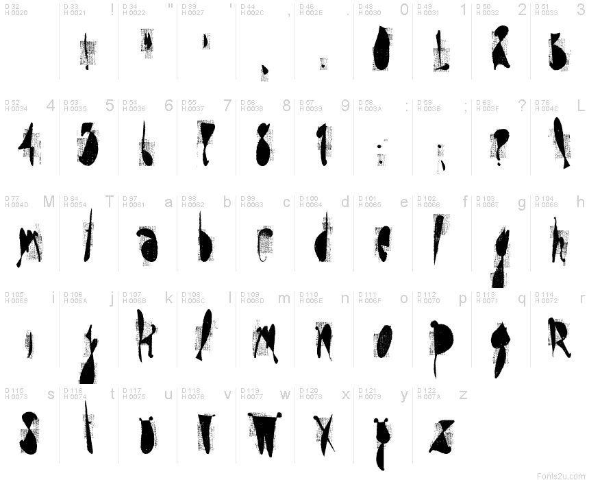 Basic Latin - charmap