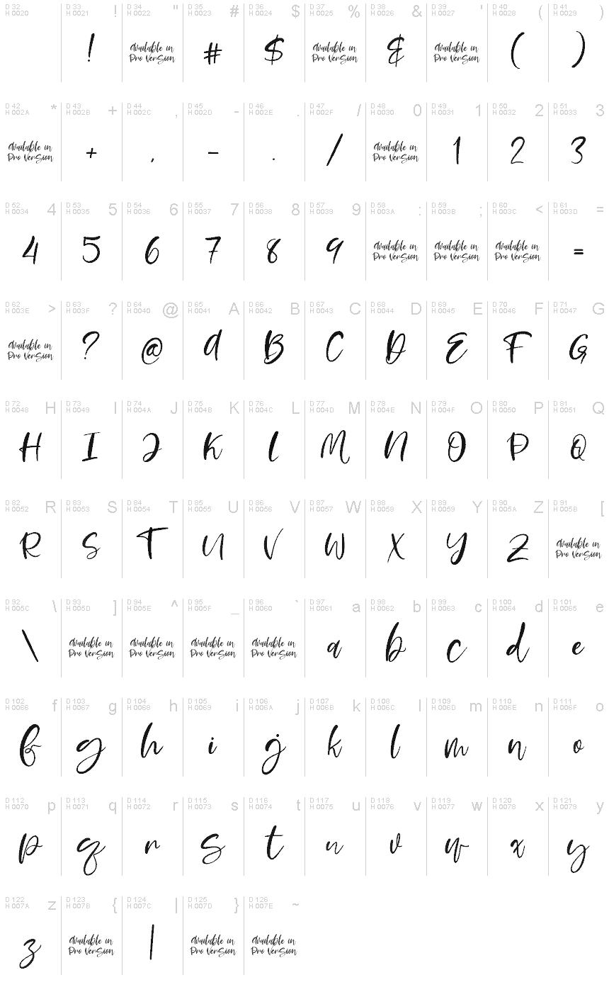 Basic Latin - charmap