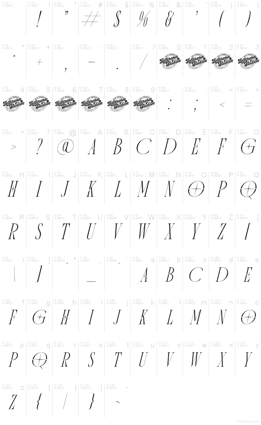 Basic Latin - charmap