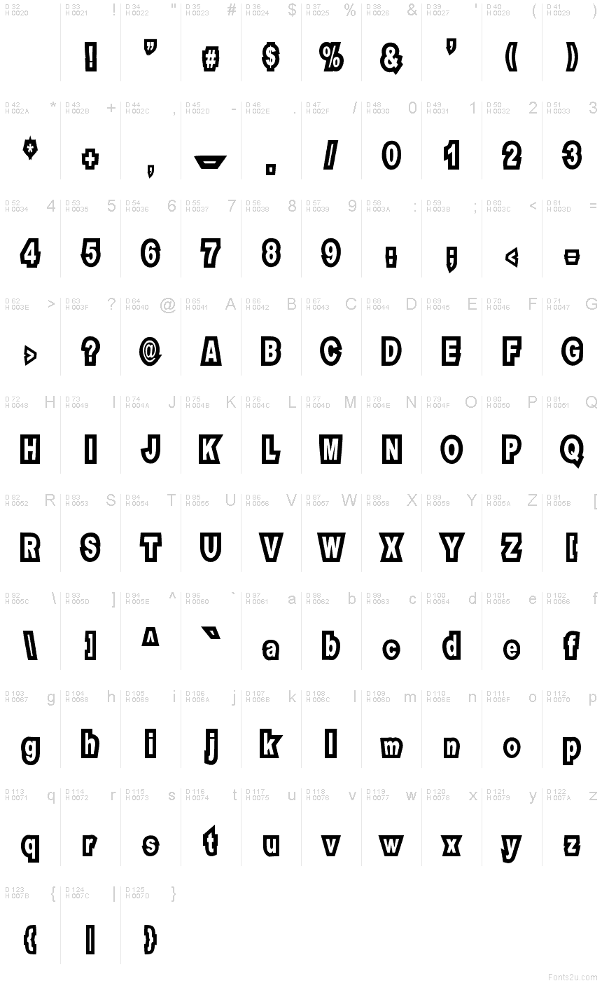 Základná latinka - Znaková sada