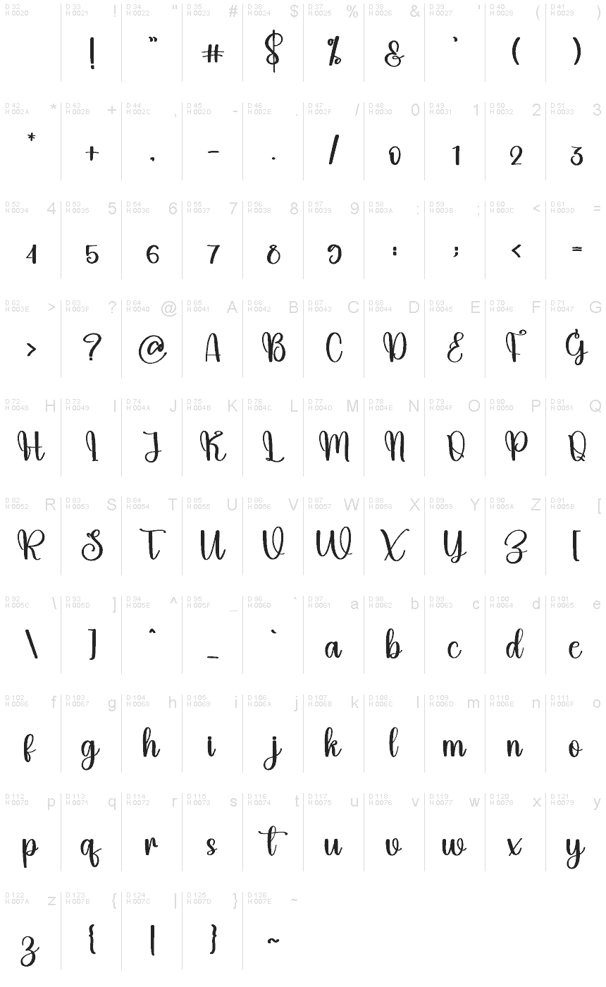 Basic Latin - charmap