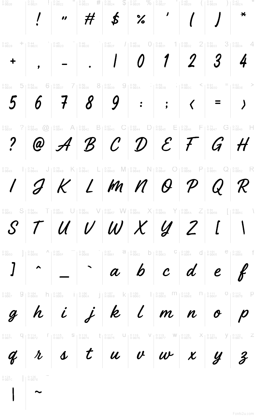 Basic Latin - charmap