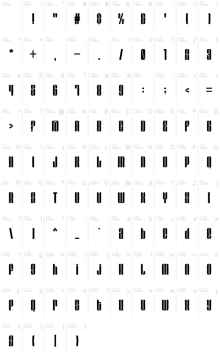 Basic Latin - charmap