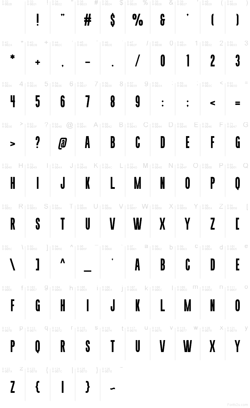 Základná latinka - Znaková sada