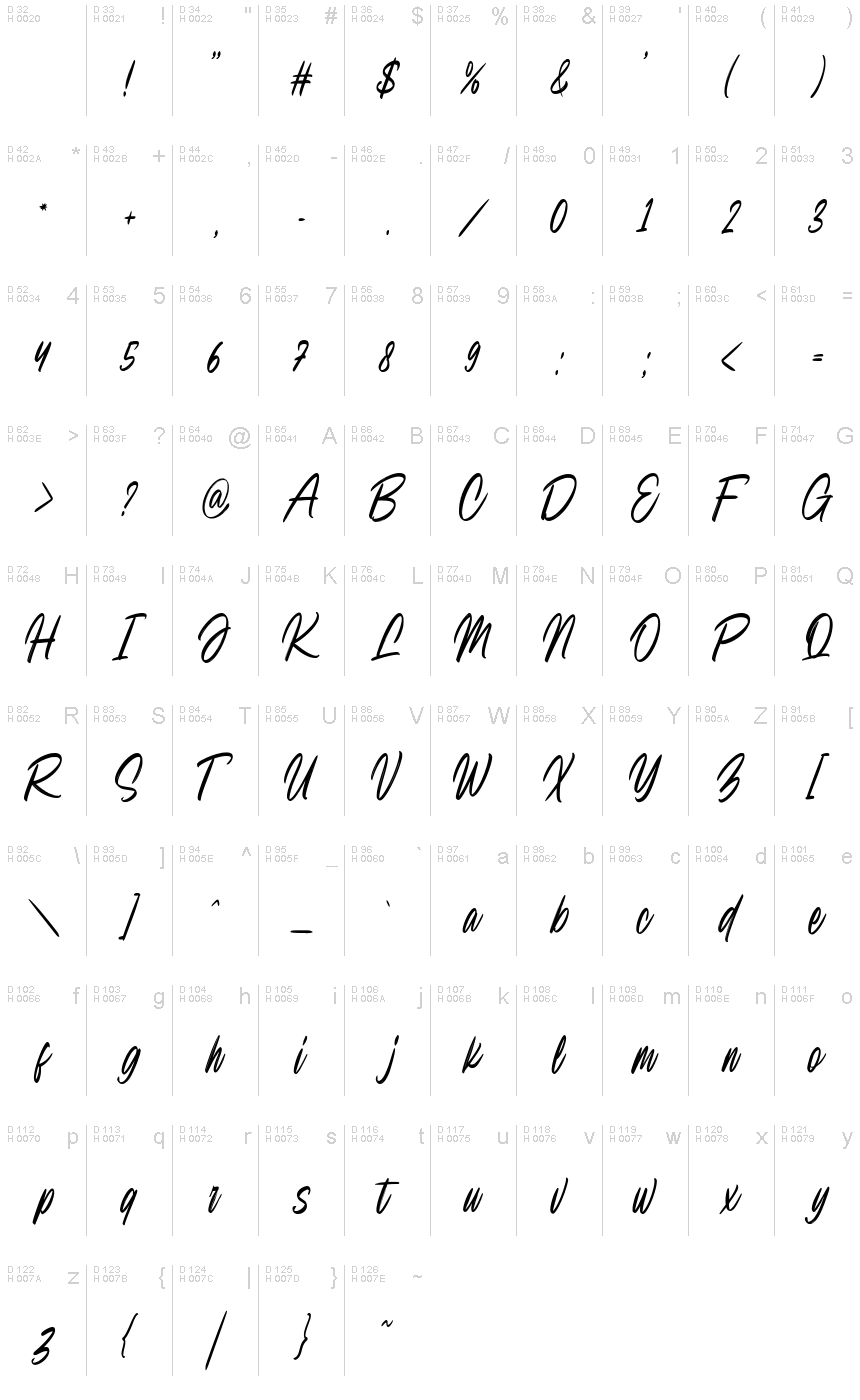Latin de base - Table de caractères