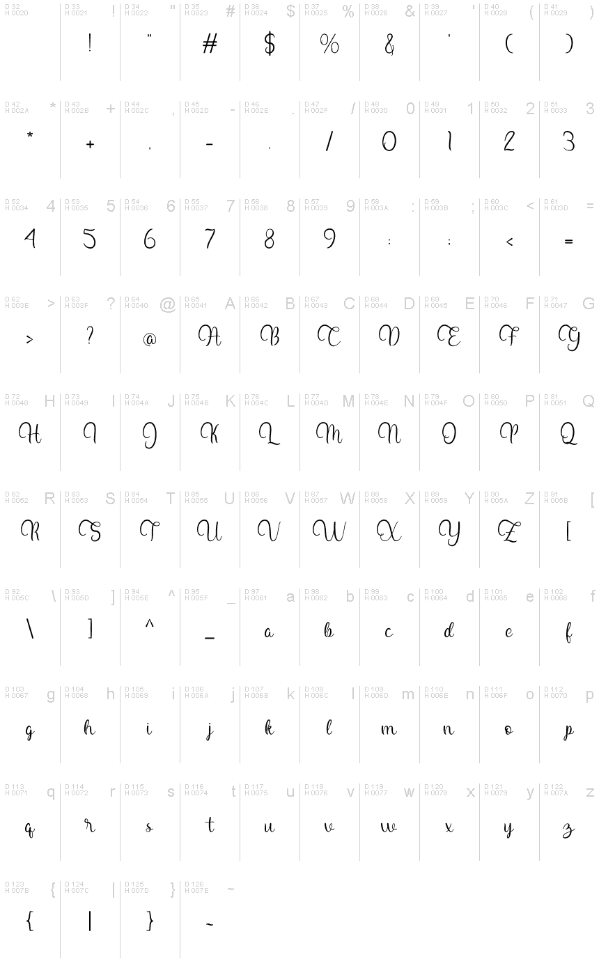 Basic Latin - charmap