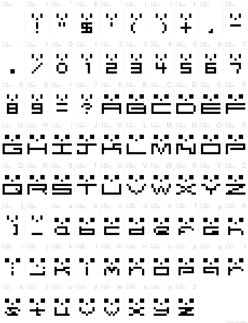 基本拉丁字母 - 字符地图