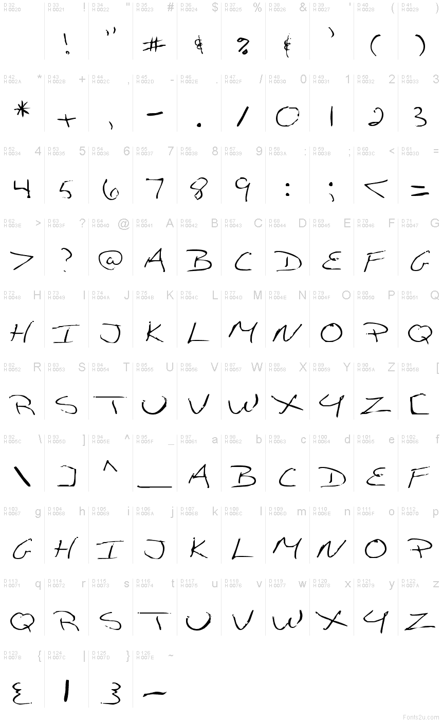 Basic Latin - charmap
