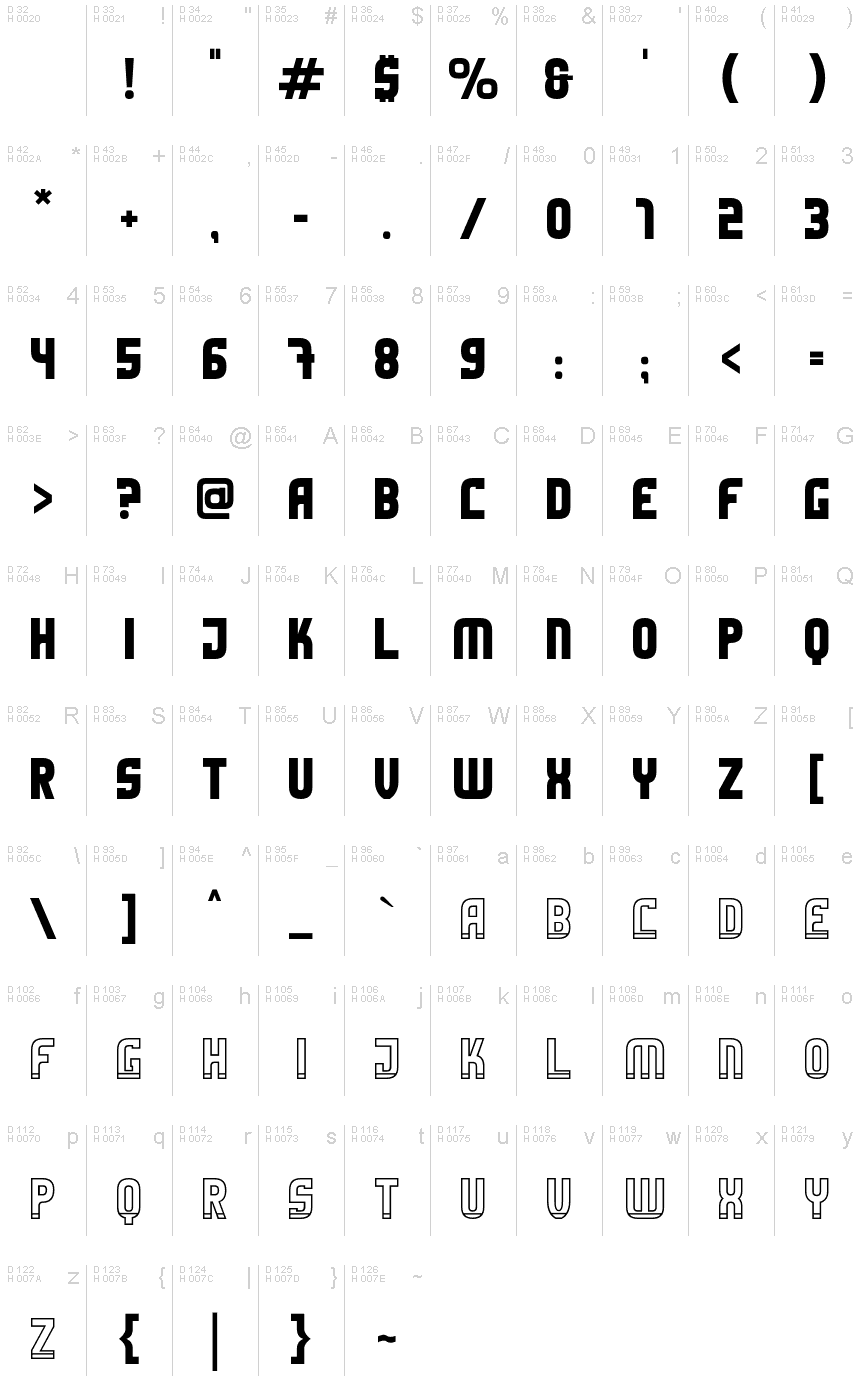 Latin de base - Table de caractères