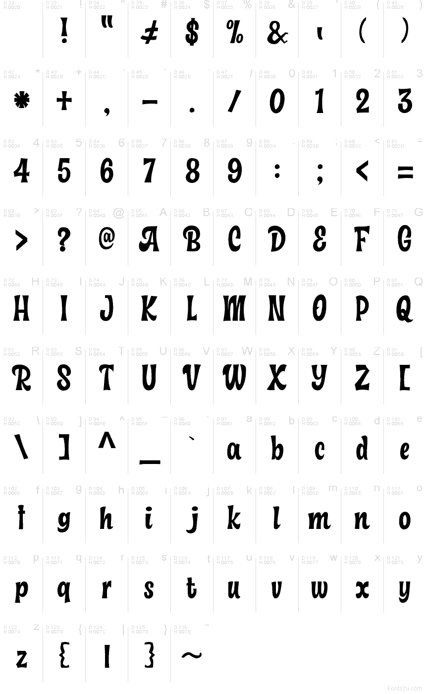 Basic Latin - charmap