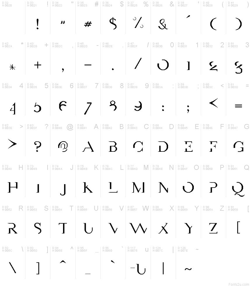 Latin de base - Table de caractères