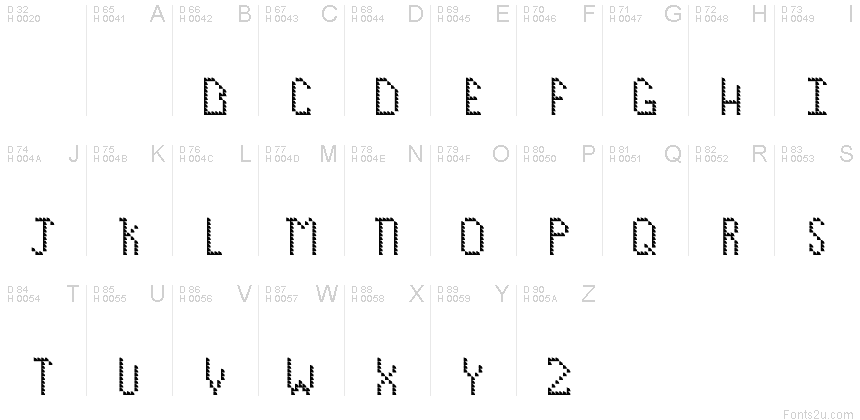 Základná latinka - Znaková sada