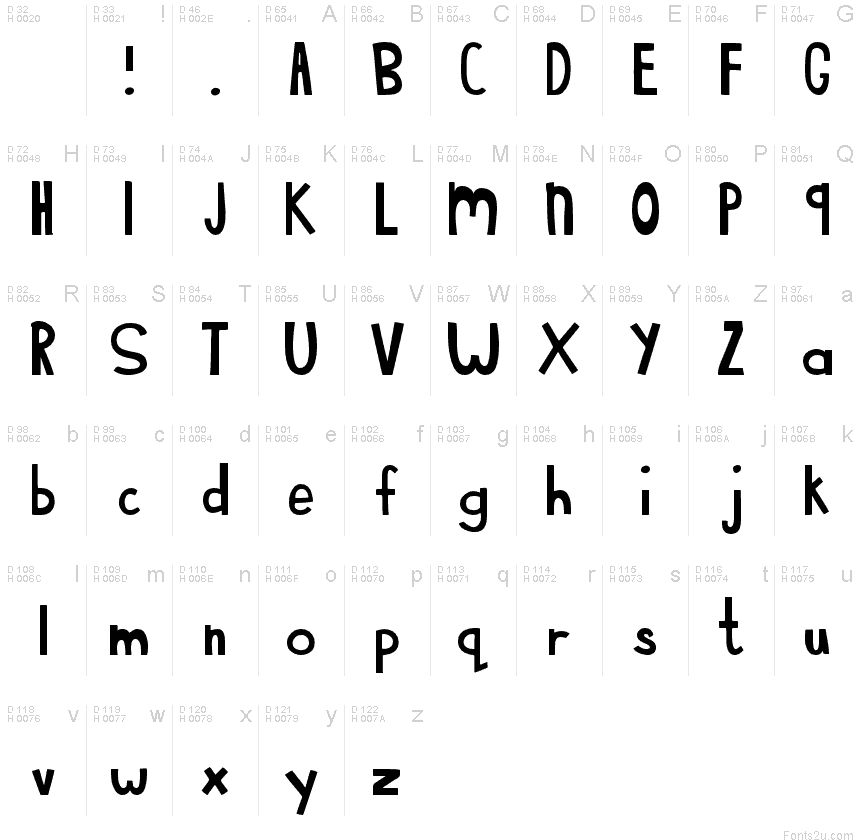 Basic Latin - charmap