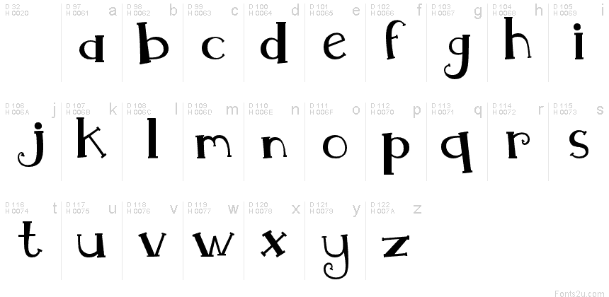 Basic Latin - charmap