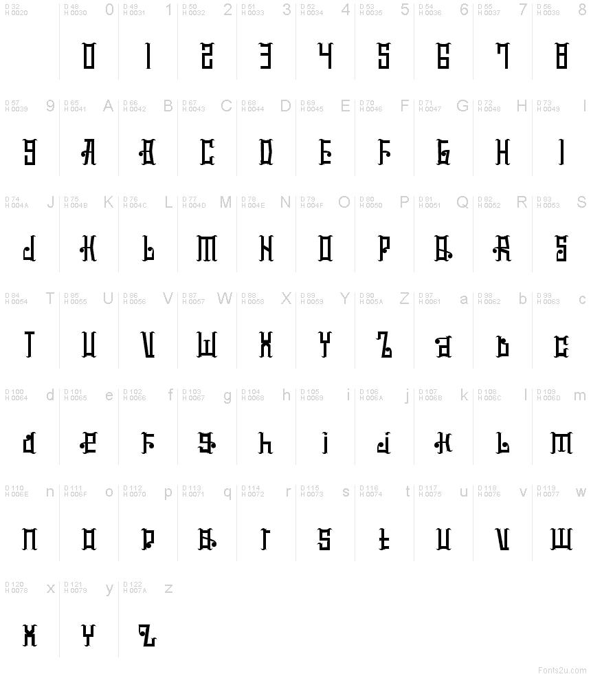Базова латиниця - Таблиця символів