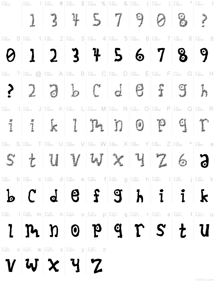 基本拉丁字母 - 字符地图