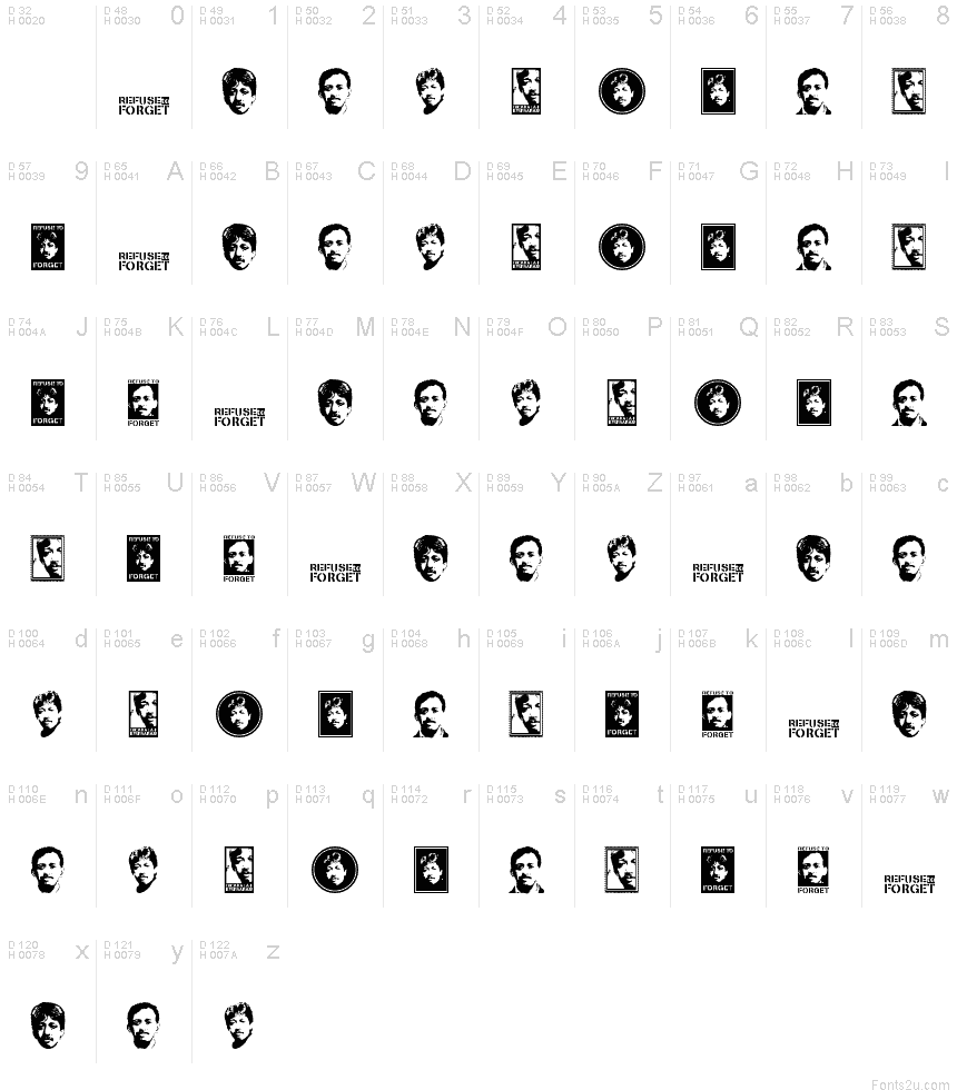 基本拉丁字母 - 字符地图