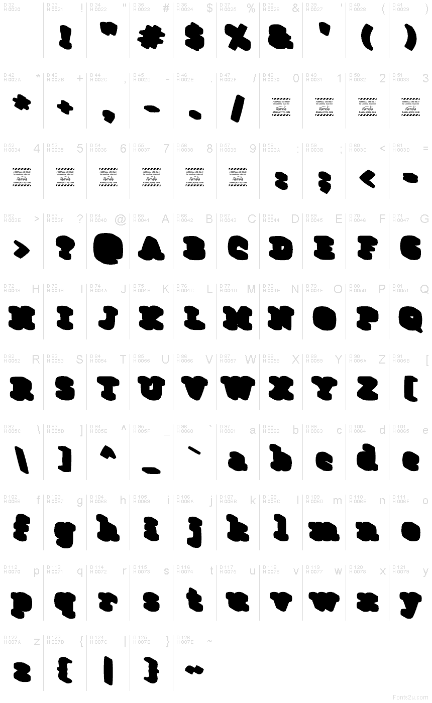 基本ラテン文字 - 文字マップ