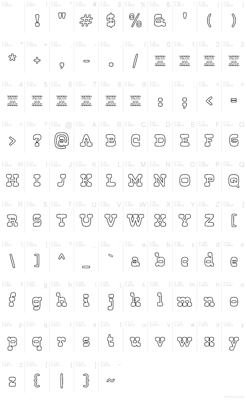 基本ラテン文字 - 文字マップ