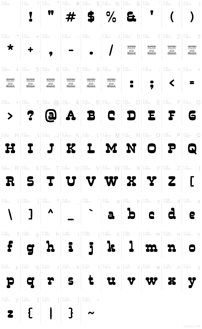 基本ラテン文字 - 文字マップ