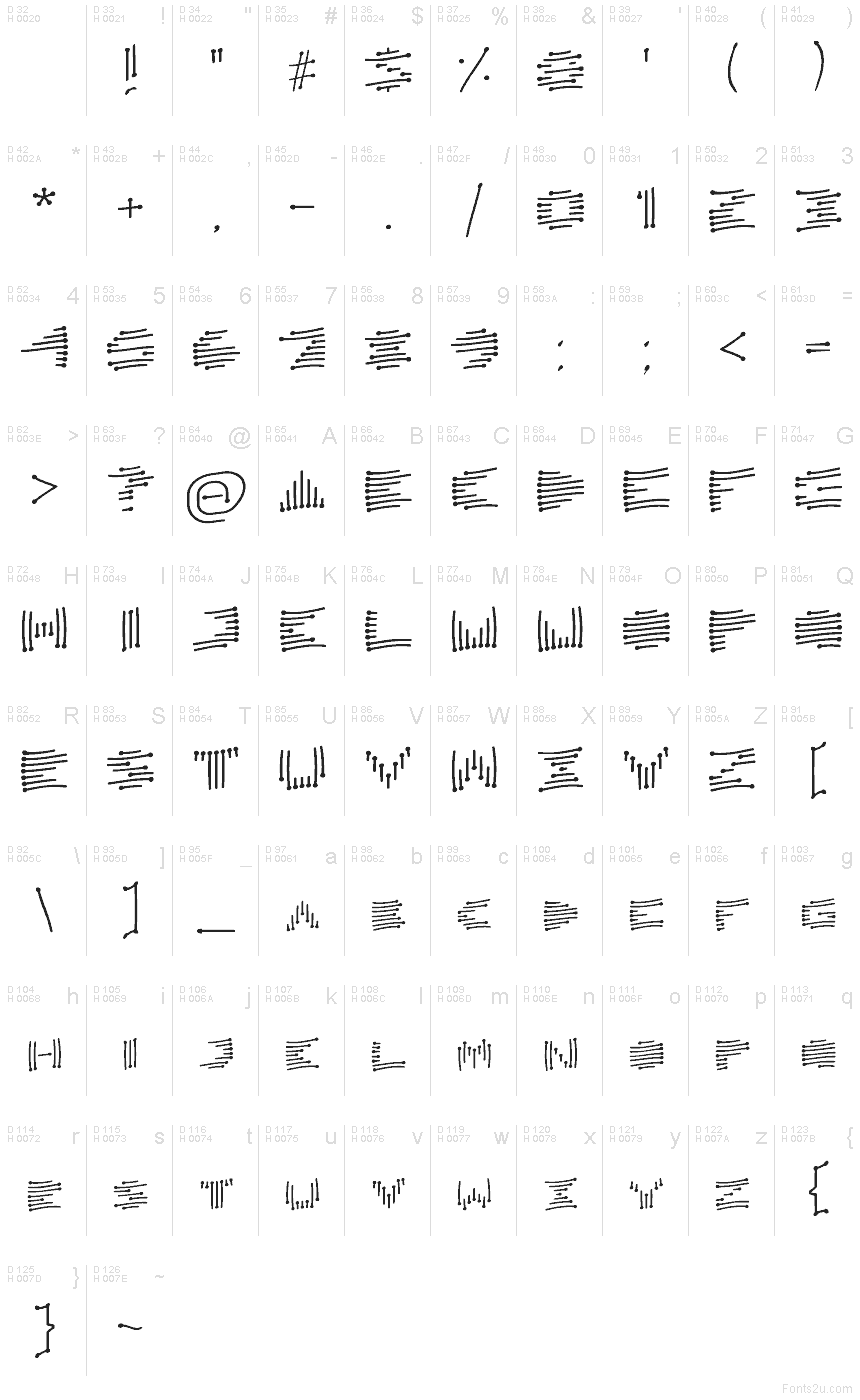 Basis-Lateinisch - Zeichentabelle