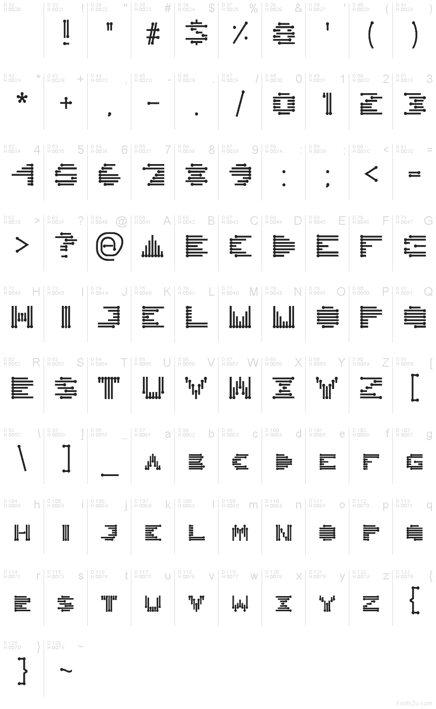 Basis-Lateinisch - Zeichentabelle