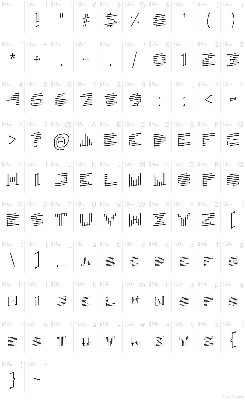 Basis-Lateinisch - Zeichentabelle