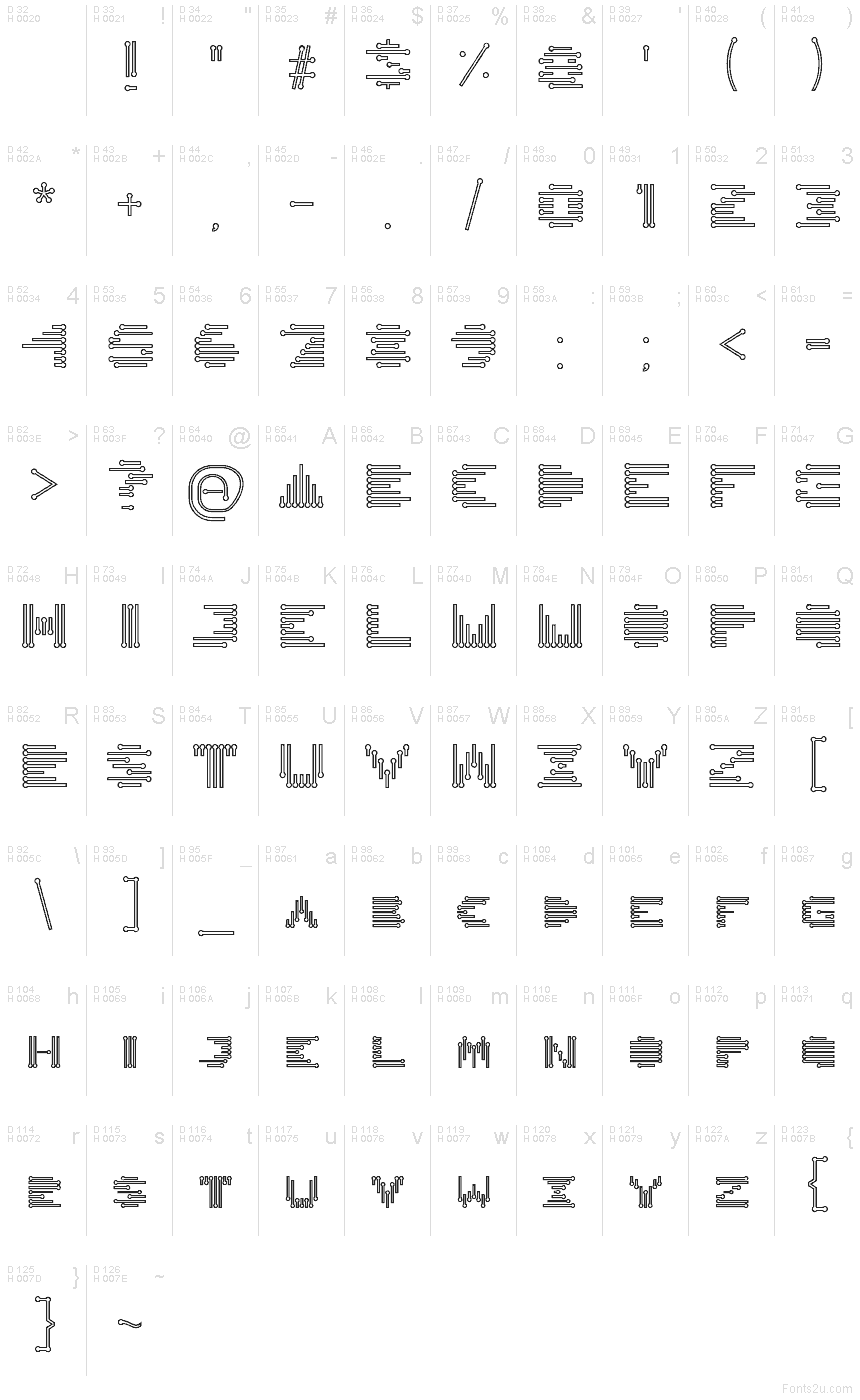 Basis-Lateinisch - Zeichentabelle