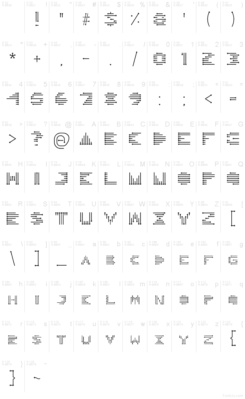 Basis-Lateinisch - Zeichentabelle