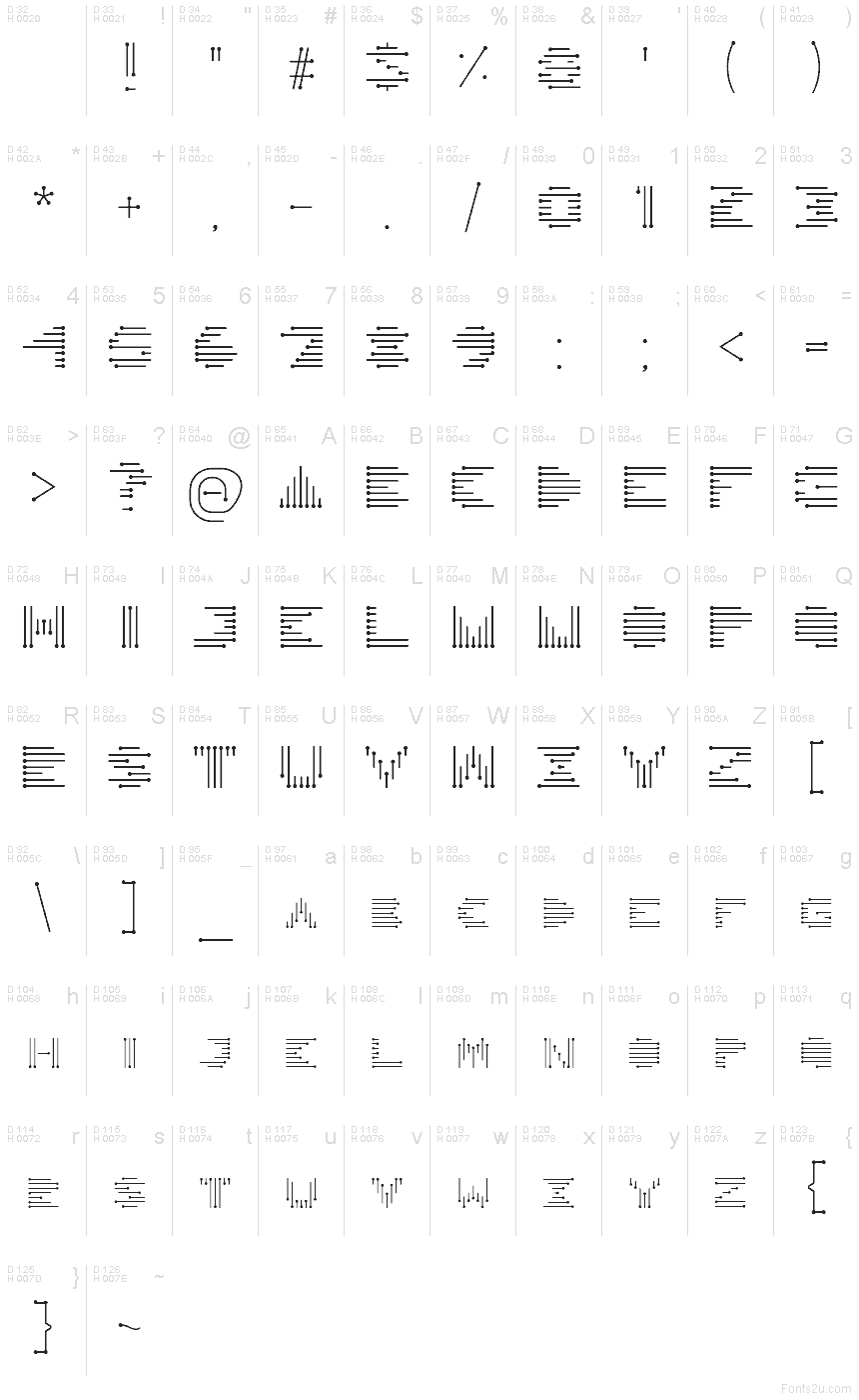 Basis-Lateinisch - Zeichentabelle