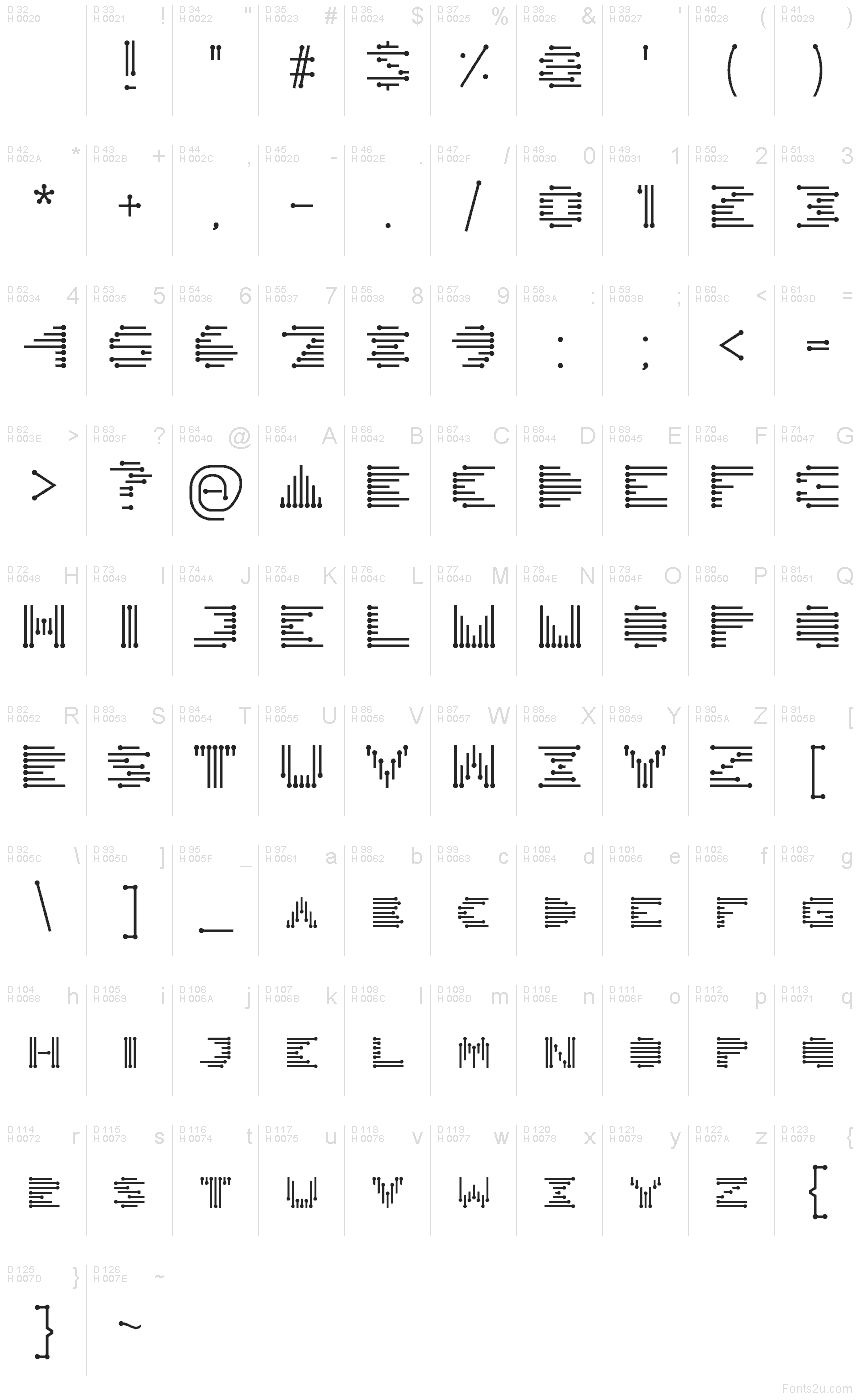 Basis-Lateinisch - Zeichentabelle